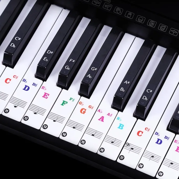 88 keys - Colourful piano notes - transparent keyboard stickersPiano