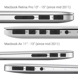 Anti-dust skydd för Apple MacBook Pro 13 "15" Retina / Air 11 "13" - skyddskontakter