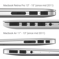 Zestaw ochrony przeciwpyłowej do Apple MacBook Pro 13" 15" Retina / Air 11" 13" - zaślepki ochronne