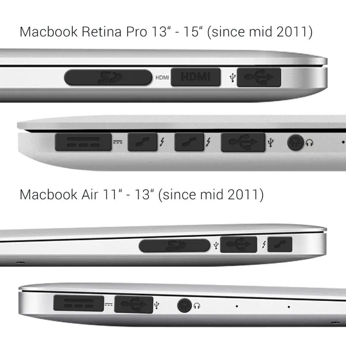 Conjunto de proteção anti poeira para Apple MacBook Pro 13" 15" Retina / Air 11" 13" - fichas de proteção
