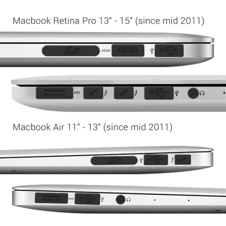 Protezione antipolvere per Apple MacBook Pro 13" 15" Retina / Air 11" 13" - spine protettive