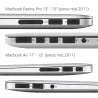 ProtecciónConjunto de protección anti-polvo para Apple MacBook Pro 13" 15" Retina / Air 11" 13" - enchufes protectores