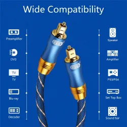 Toslink - OD6.0 - SPDIF - cyfrowy kabel światłowodowy audio - pleciony - 1m - 1,5m - 2m - 3m - 5m - 8m - 10m - 15mKable
