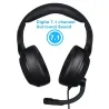 AuricularesAuriculares para PC Xiberia Nubwo N11 - USB - auriculares con micrófono & Led