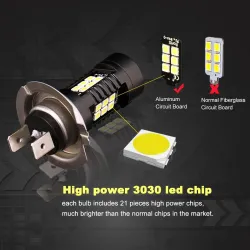 Luces & Iluminación2pcs LED lámpara super brillante coche fog luces - 12v 24v 6000k coche blanco conducir 21 3030-SMD luz de ...