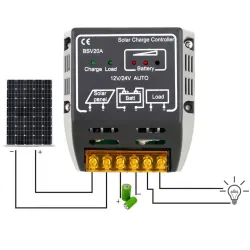 Controlador20A 12V/24V controlador de carga de panel solar