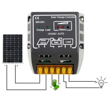 Controlador20A 12V/24V controlador de carga de panel solar