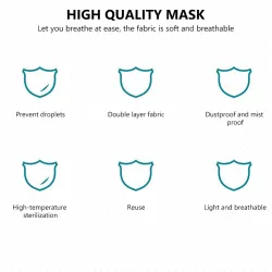 PM2.5 - 5-skikt anti damm ansikte / munmask med 3D-mönster