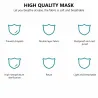 PM2.5 - Masque anti-poussière de 5 couches avec motif 3D