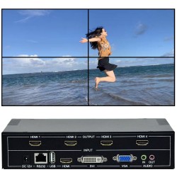 Receptor de satéliteControlador de pared de TV Para HDMI - DVI - VGA - USB