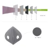 PM2.5 aktiverad kolfiltermunmask - dubbel luftventil - anti damm & förorening
