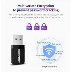 1300Mbps Mini wireless adapter - windows XP/Vista/7/8/10 - Mac OSUSB memory