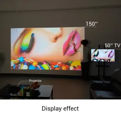 Mini projecteur - lecteur vidéo portable - 1280x720