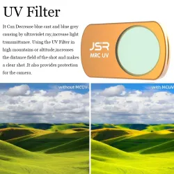 Drone Filter - Mini Drone - UV/CPL/ND8/16/32/64/star/night - Filterkit