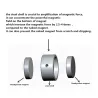 D48 - D60 - D67 - D75 - stark neodymiummagnet med krok - dubbelsidasökning - D60 * 22m m