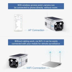 Seguridad de casaESCAM QF260 - WiFi - inalámbrico - IP67 - 1080P 2.0MP - energía solar - PIR - cámara de seguridad