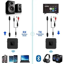 Electrónica & HerramientasBluetooth 5.0 - Receptor de transmisor - Adaptador de audio - TV - PC - coche