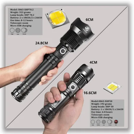 Kraftfull LED Ficklampa - XHP - Torch Support - Mircro laddning