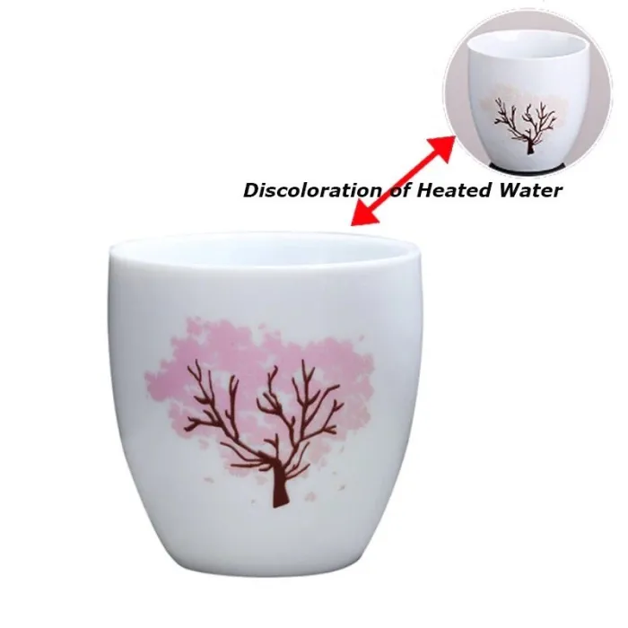 Décoloration de température chaude et froide - Sakura japonais