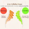 Crème anti-cellulite - brûlure de graisse - minceur - lotion de massage ferme