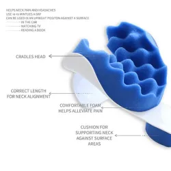 Neck - olkapään terapeuttinen tuki tyyny - Travel Cushion