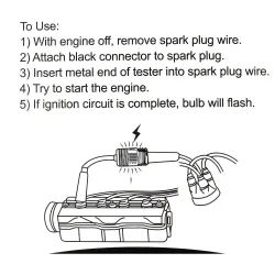 DiagnósticoSistema de encendido de coches - automóvil - prueba de enchufe de chispa