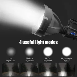 LED poderoso Lanterna - Portátil - XHP70.2 - USB Recarregável