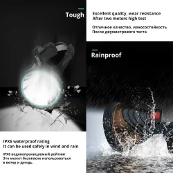 Powerful led headlight - ir sensor - 4-core super bright - waterproofLatarka