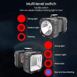 Super lumineux - led - double tête - lampe de poche