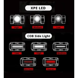 Lampe de travail multifonctionnel COB - USB - rechargeable - 180 degrés réglable - magnétoscope