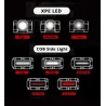 Lampe de travail multifonctionnel COB - USB - rechargeable - 180 degrés réglable - magnétoscope