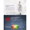 MJX B2C Bugs 2C - Brushless - 1080P HD Camera - GPS - RTF - White - Standard Version