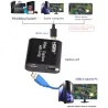 1080p HDMI to USB - 2.0 - 4K
