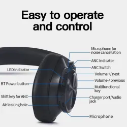 Bluedio T7 - ANC - Bluetooth 5.0 - trådlöst headset - HiFi