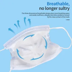 10 pezzi - viso 3D sotto supporto maschera - staffa