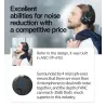 Bluedio T7 - ANC - Bluetooth 5.0 - trådlöst headset - HiFi