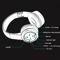 Trådlösa Bluetooth-hörlurar med mikrofon - headset