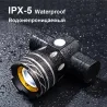 LucesBicycle Light - 800 Lumen - T6 - Bike Headlight - USB Recargable