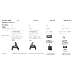 EVO II PRO - Dual GPS - 9KM - FPV - 8K HD-kamera - 40min lentoaika