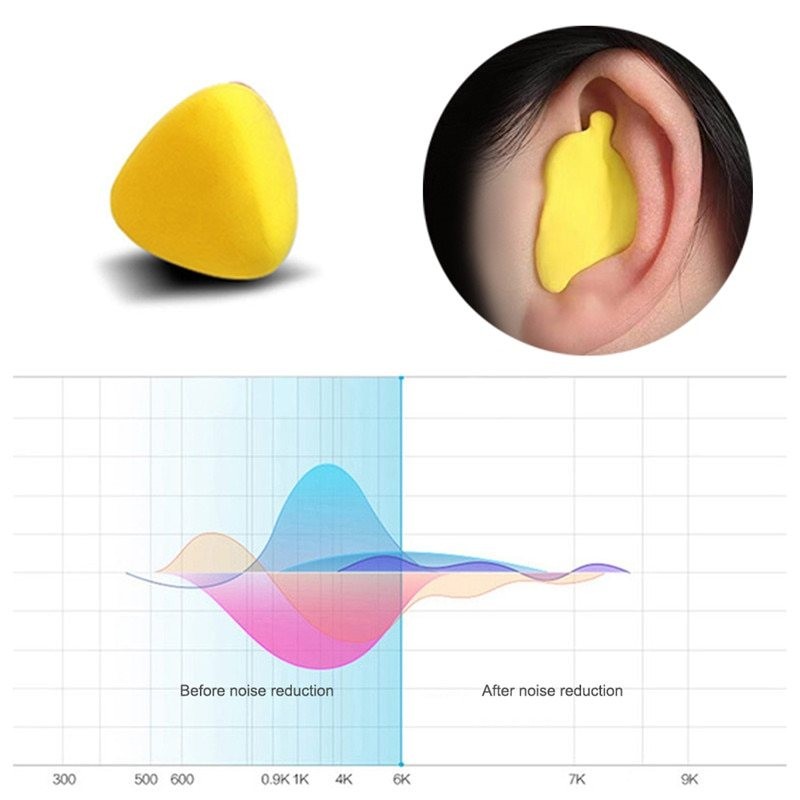 Moldable Shaped - Réduction du bruit - Earplugs - 60Pcs