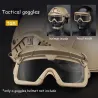 Tactical - Airsoft - Paintball - Goggles - WindproofMaskers