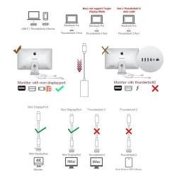 USB - Type C à Mini - Display Port Cable - Convertisseur- Macbook - Huawei Mate 10