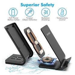 15W - 2 in 1 - Qi Wireless Charger - Samsung S10