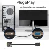 DVI to VGA - Cable Adapter