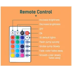E2712W - E27 - RGB - Bombilla LED con altavoz Bluetooth - control remoto