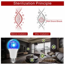 E27 - 5W - 7W - 10W - żarówka ultrafioletowa - LED - lampa bakteriobójcza - sterylizator - dezynfekcja - eliminator roztoczyE27