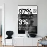 Never Give Up - plakat motywacyjny - płótnoTablice & Znaki