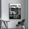 Never Give Up - motivational poster - canvas