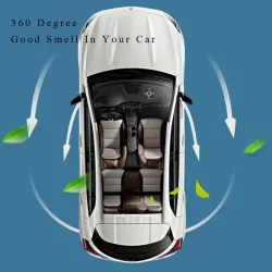 Bulldog - deodorante per auto