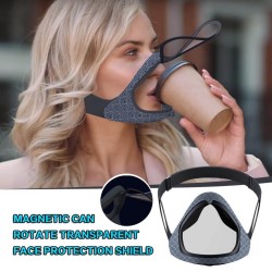 Transparante gezichts- / mondkap - beschermend masker met te openen mondklepMondmaskers